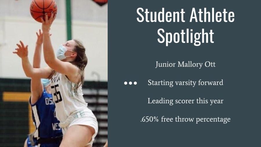 Student Athlete Spotlight: Mallory Ott