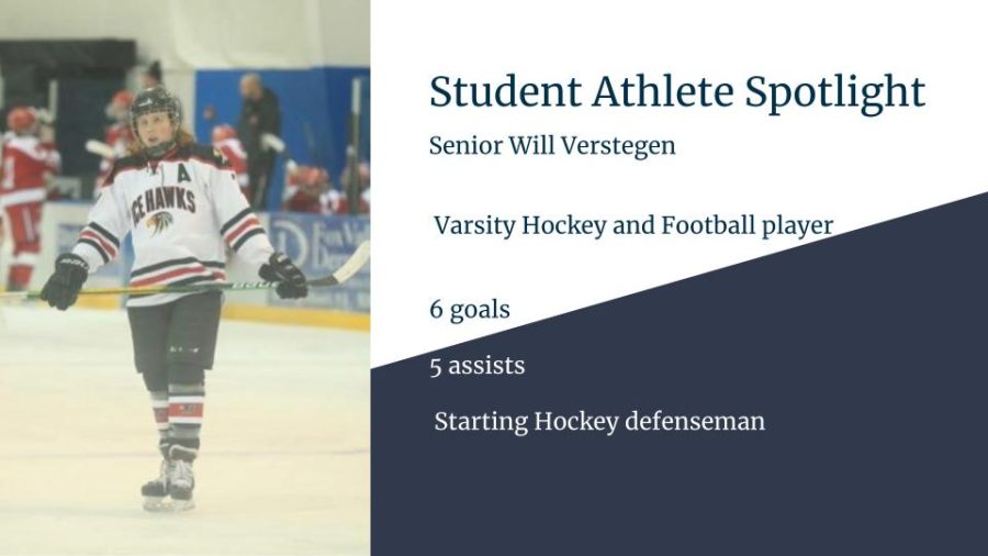 Student Athlete Spotlight: Will Verstegen